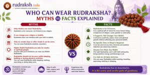 Who Can Wear Rudraksha? Myths vs Facts Explained